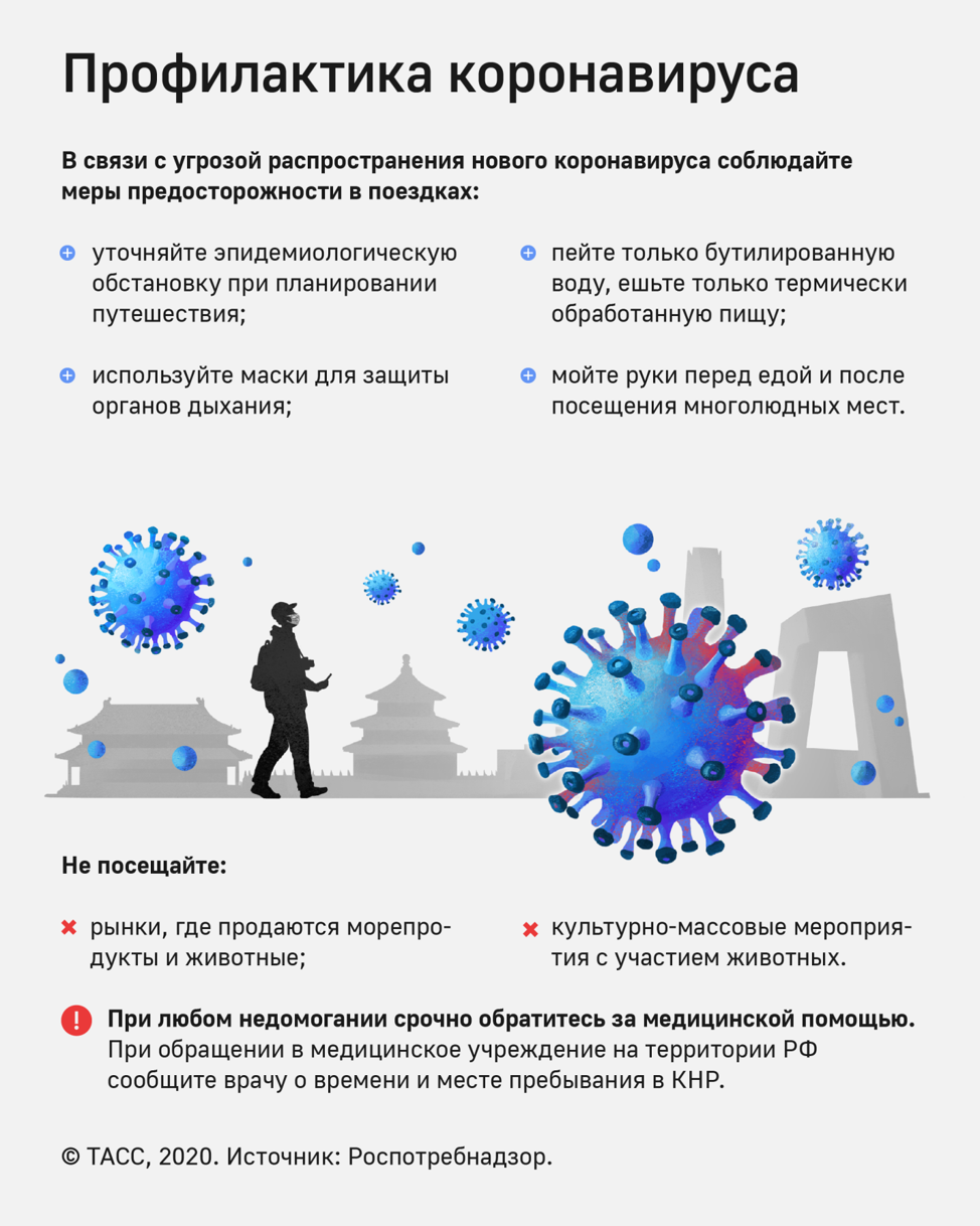 Профилактика — Ярославский Областной Кожновенерологический Диспансер